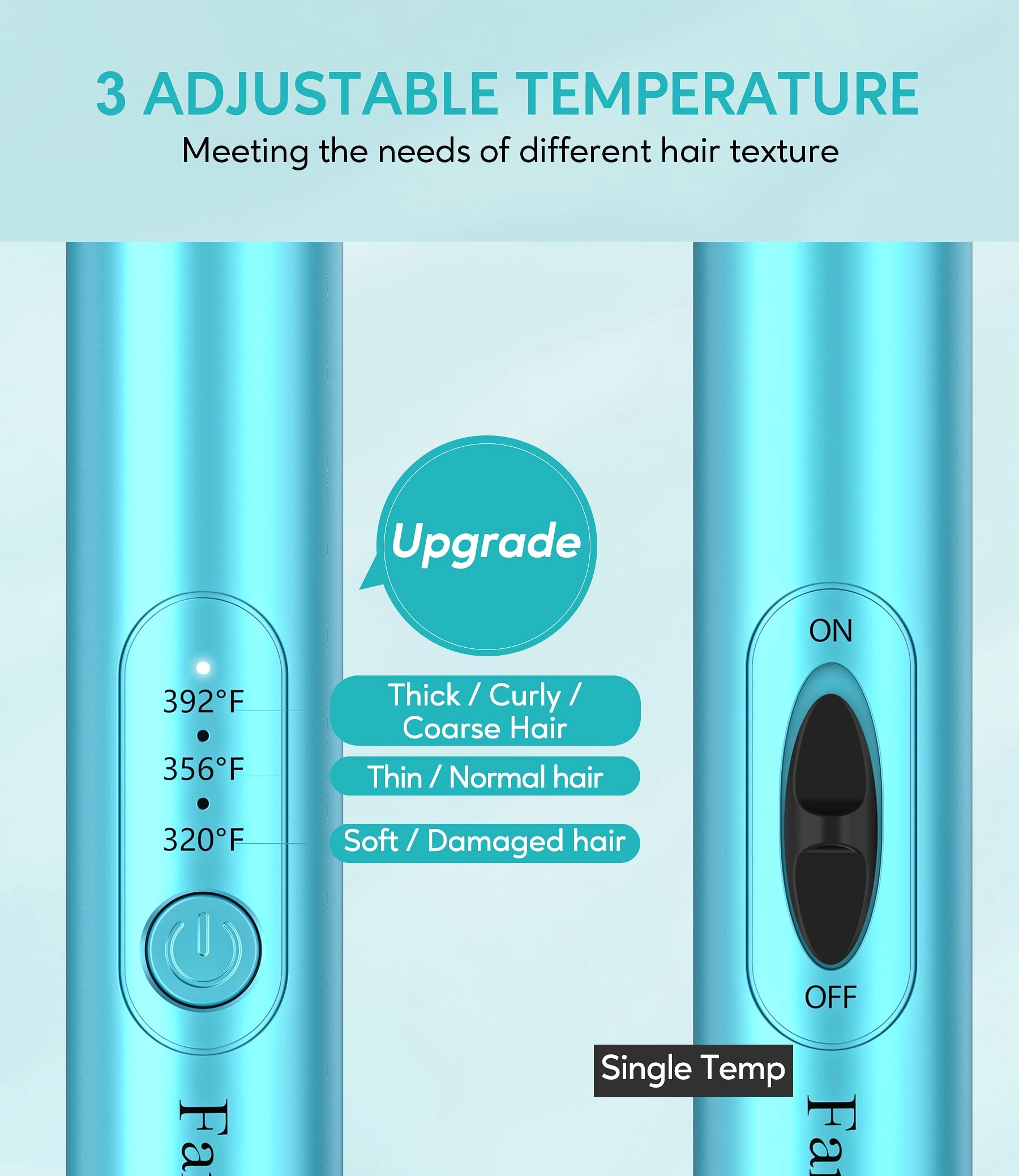 Mini Thermal Brush - 1 inch 3 Temperature Adjustable Dual Voltage