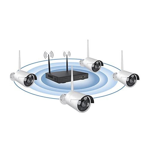 Security Camera System 5MP