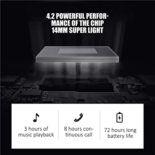 Wireless Earphone - Wireless Earbud