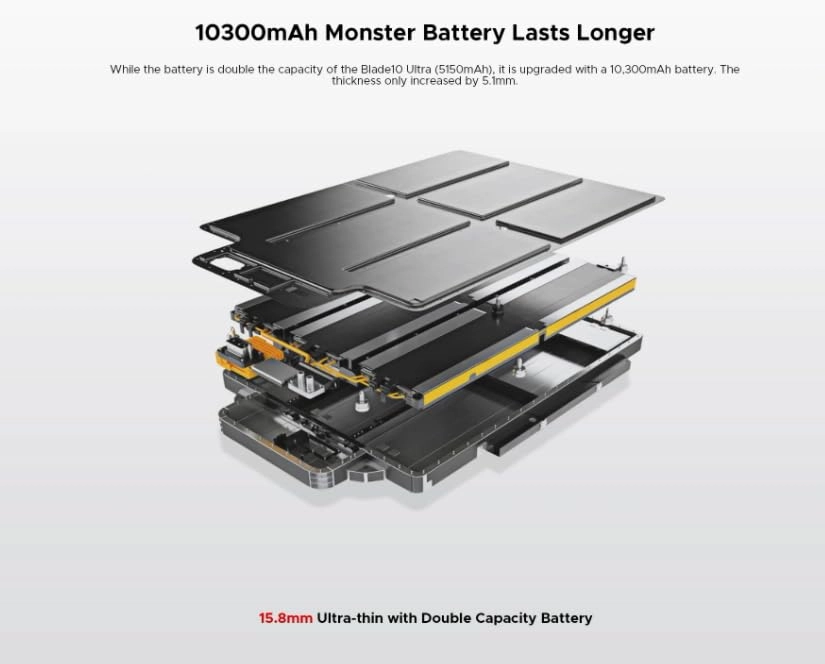 Blade20 Ultra - 32GB 512GB