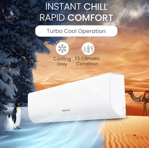 BSAC18CR2 - 18000 Watt