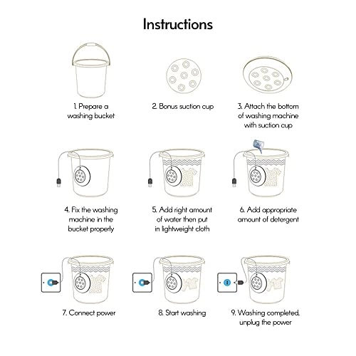 Labymos Mini Washing Machine Portable Turbine Washer Voltage: 10V : 6W Rotate Speed: 1200RPM Timer: 30 Mins. Load: 1kg