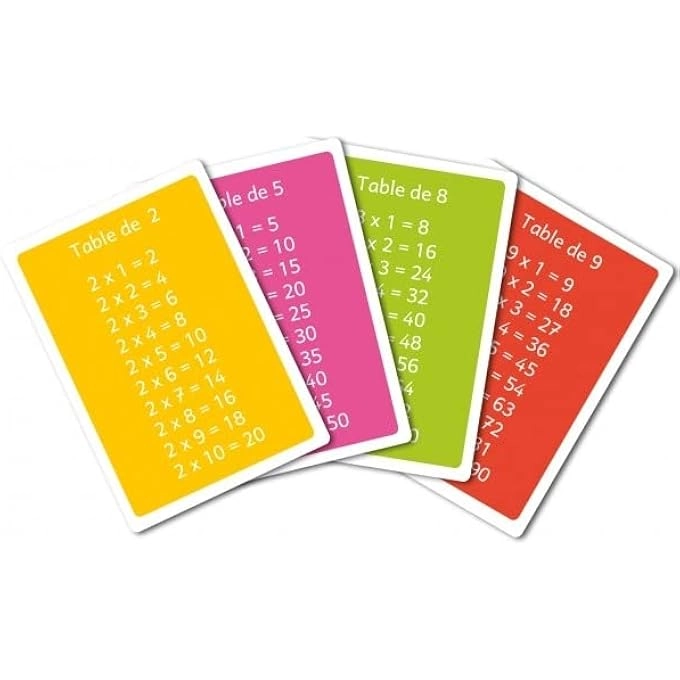 Tam Tam Safari - CP Lv 2 + Multimax Multiplication Tables - Lv 2 + Decaps (French)