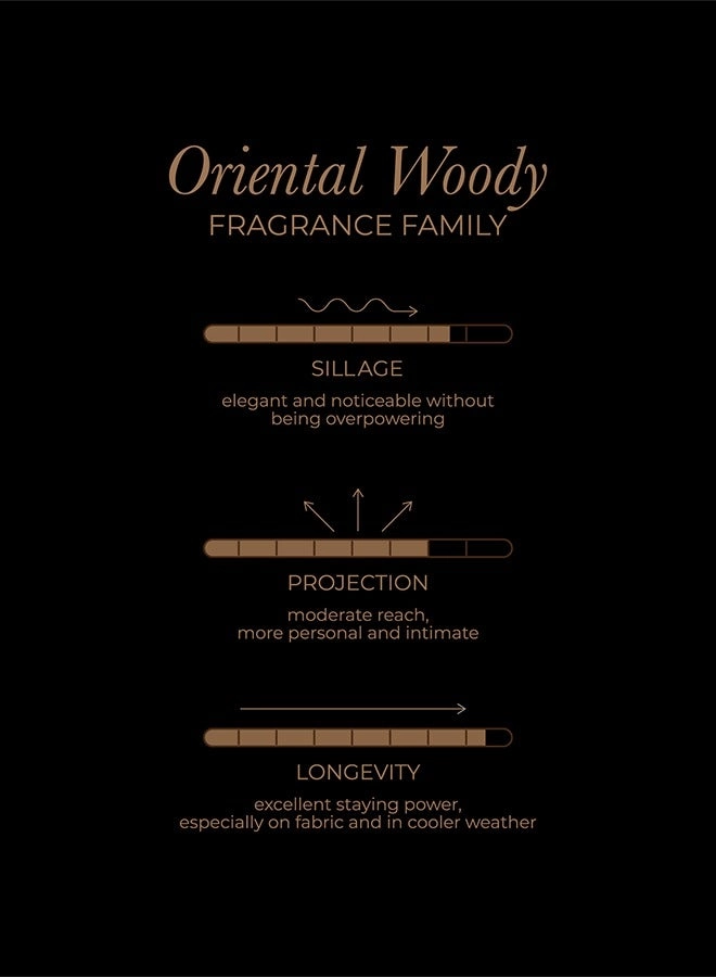 Najrah Eau de Parfum 100ml