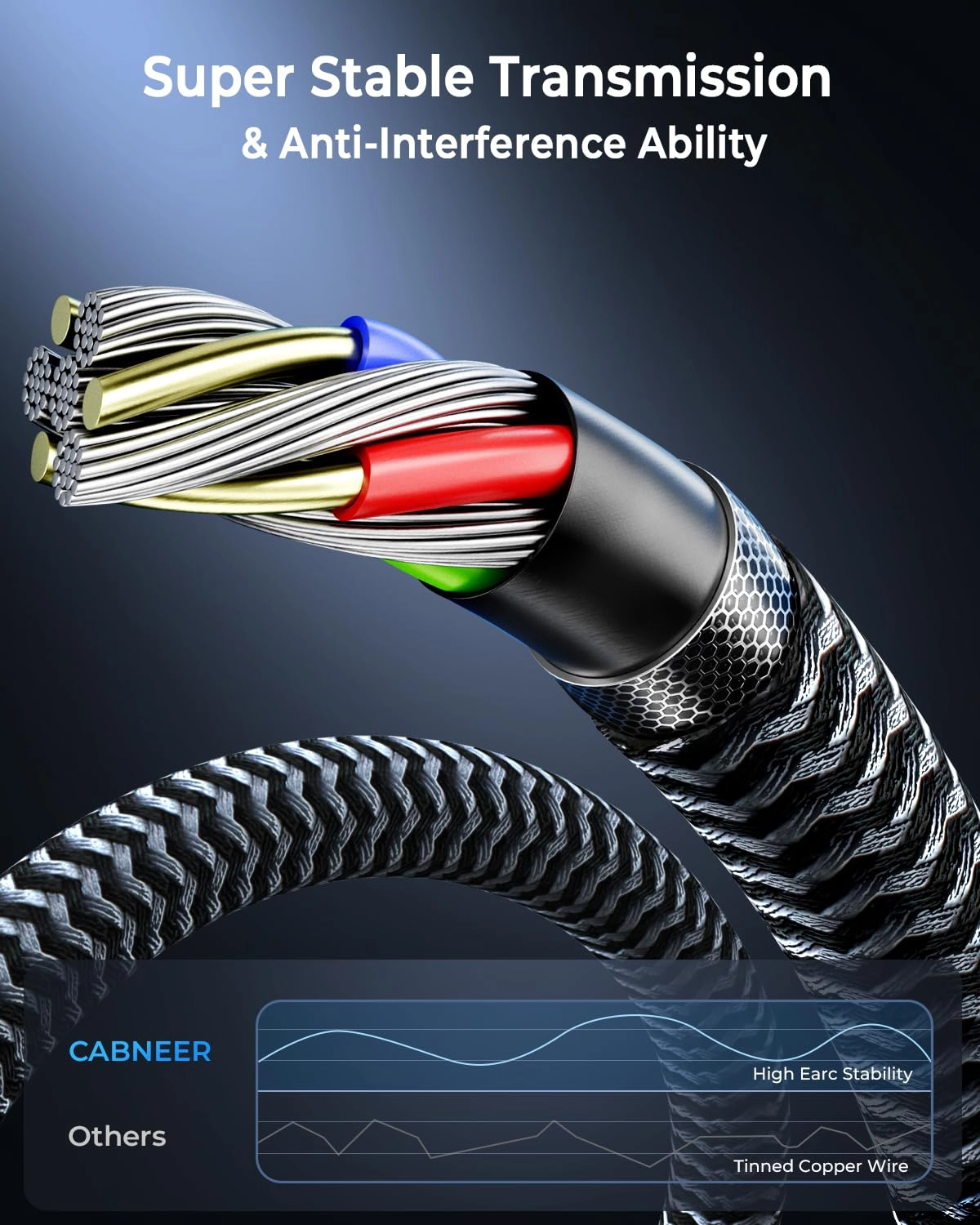 8K HDMI Cable - 15m