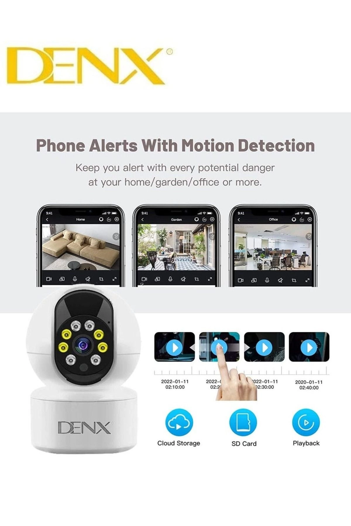 High-resolution surveillance camera 3.0 MP