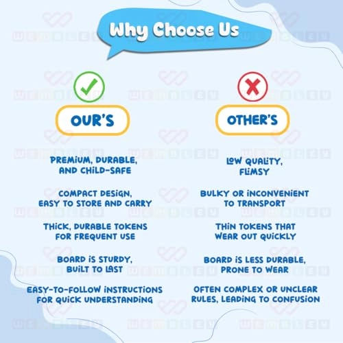 6 in 1 Classic - Ludo Snake & Ladder Chess