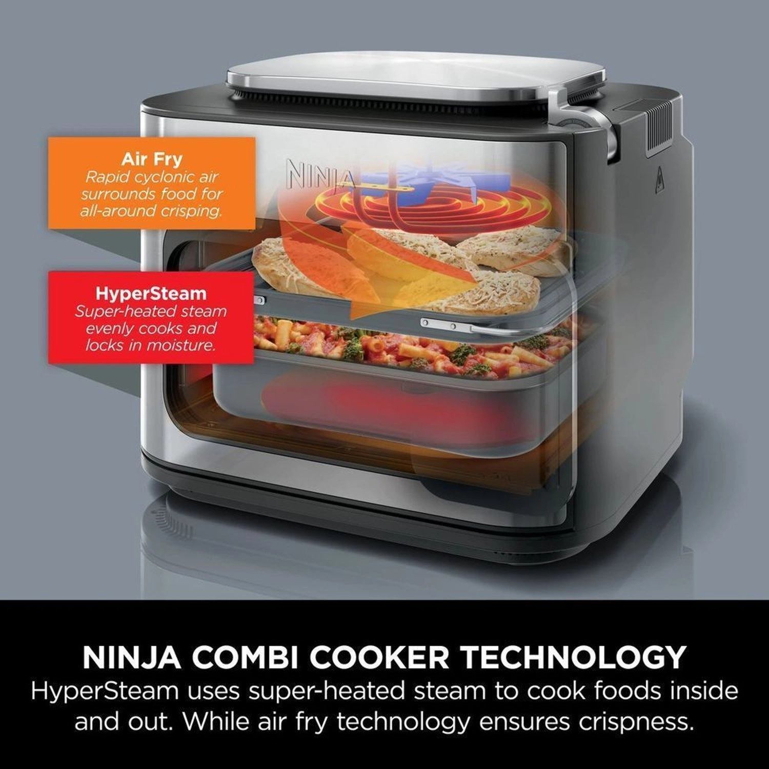 Combi Multi Cooker - 12.5 Liter