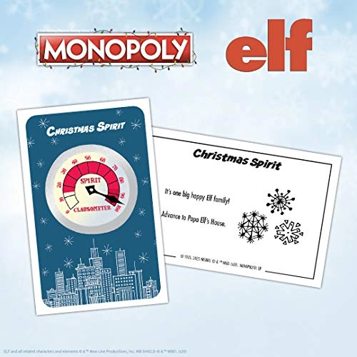 Monopoly: Elf