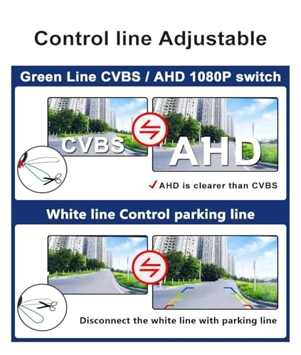 GAF-LS8008 - Top Starlight Night Vision Wire AHD 1080P or 720P