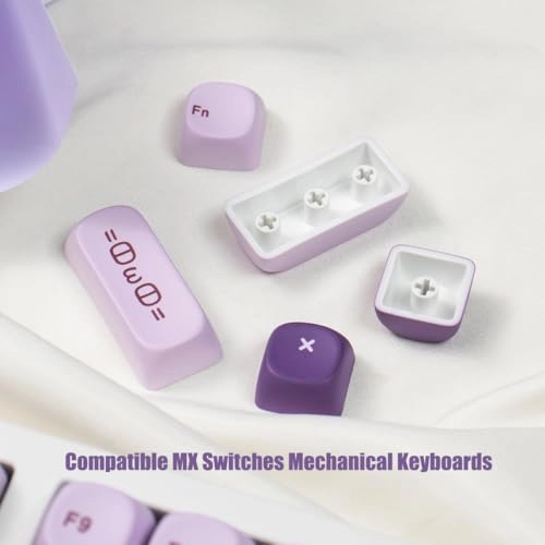 Rabbit Keycaps - Wired