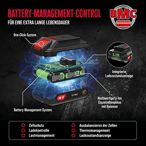 BH 18-201-30K - 36 Watt-hours