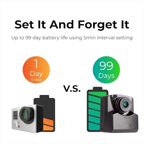 TLC2020 + ATH1000 + AWM1000