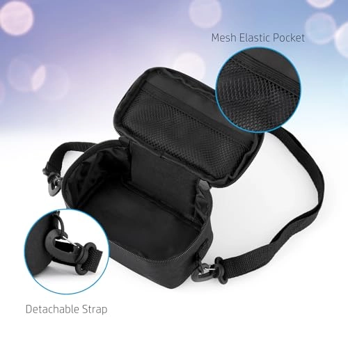 Sprocket Panorama 500 - 0.5” to 9” long on 2” wide