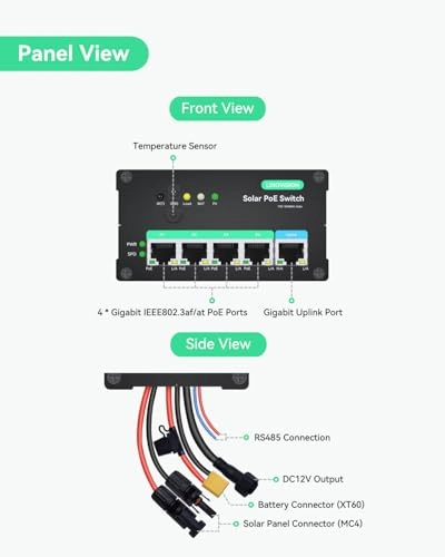 POE-SW804G-SOLAR - 4-ports