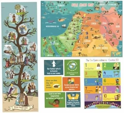 MZA STORES Posters for Kids - Set of 4 Lord's Prayer Ten Commandments Family Tree Bundle