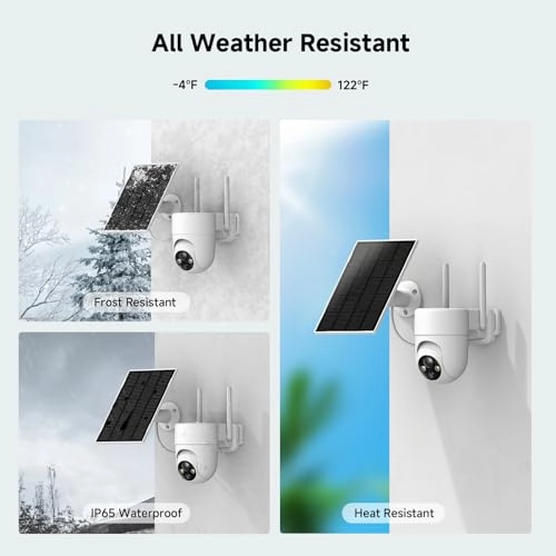 2K Solar Camera