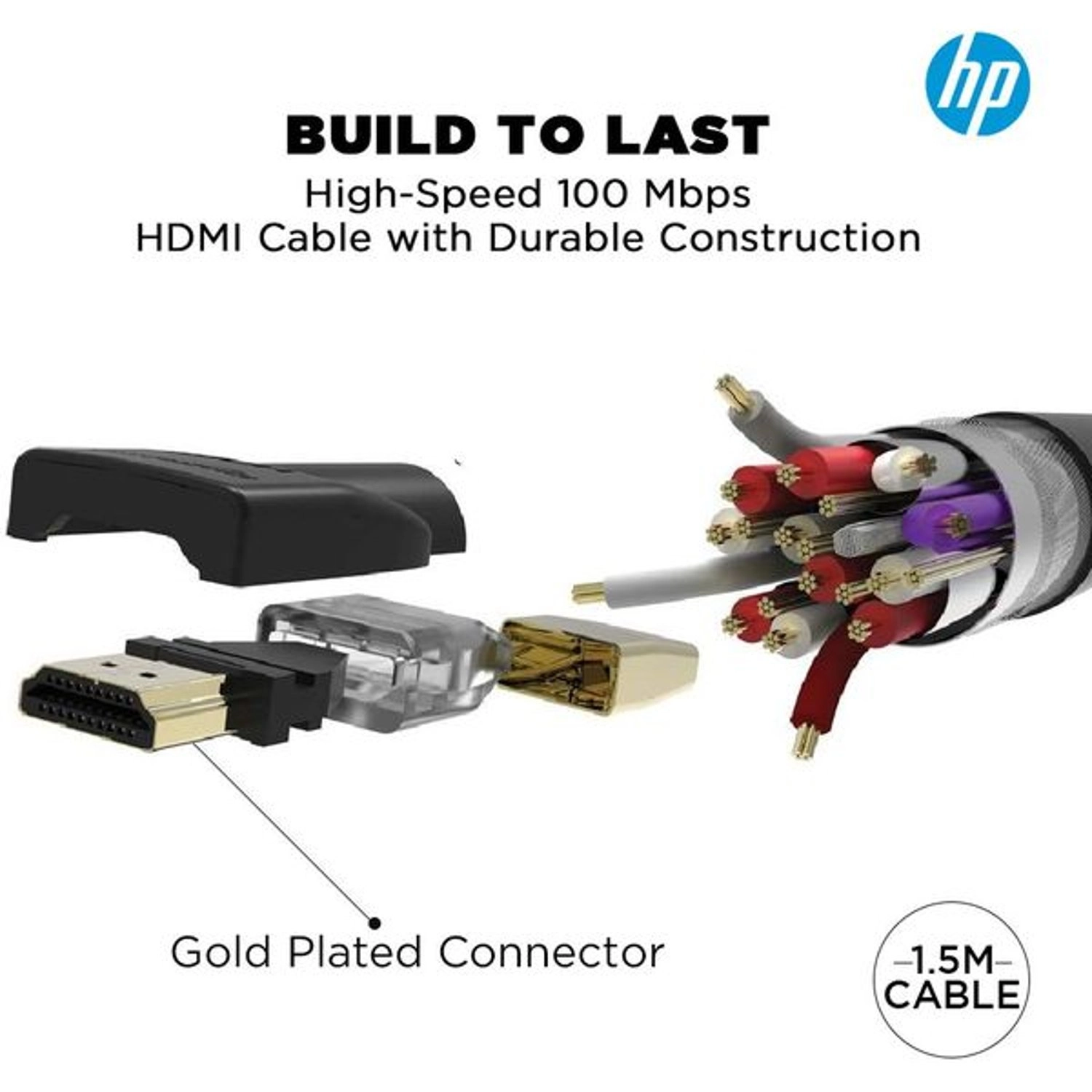 HD HDMI Cable 1.5m with Ethernet