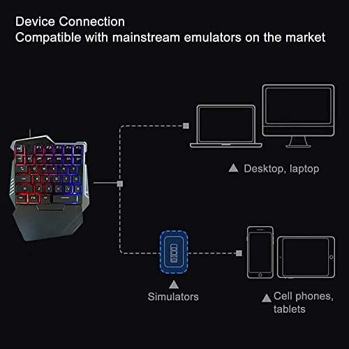 One Handed Gaming Keyboard - Wired