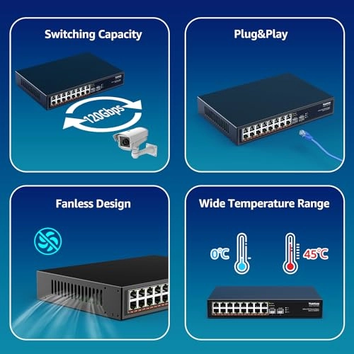 Ethernet Switch 18-ports