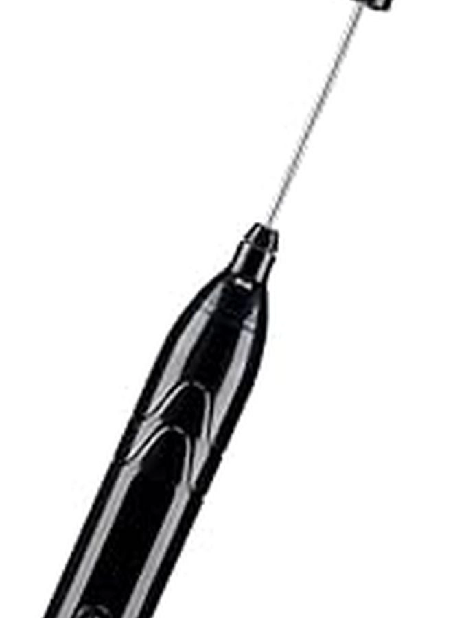 Unomor Hand Mixers