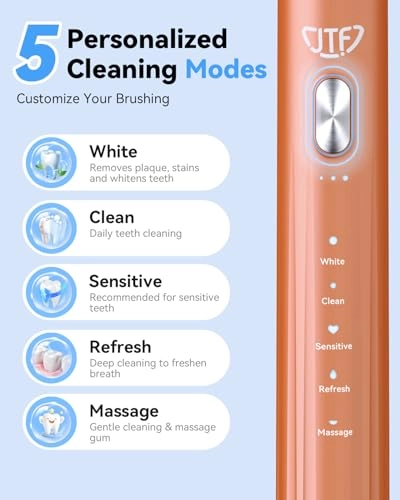 P400 - UV Sanitizing Sonic 60 Days Battery