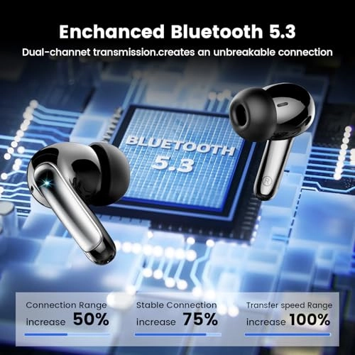 008A Wireless Earbud