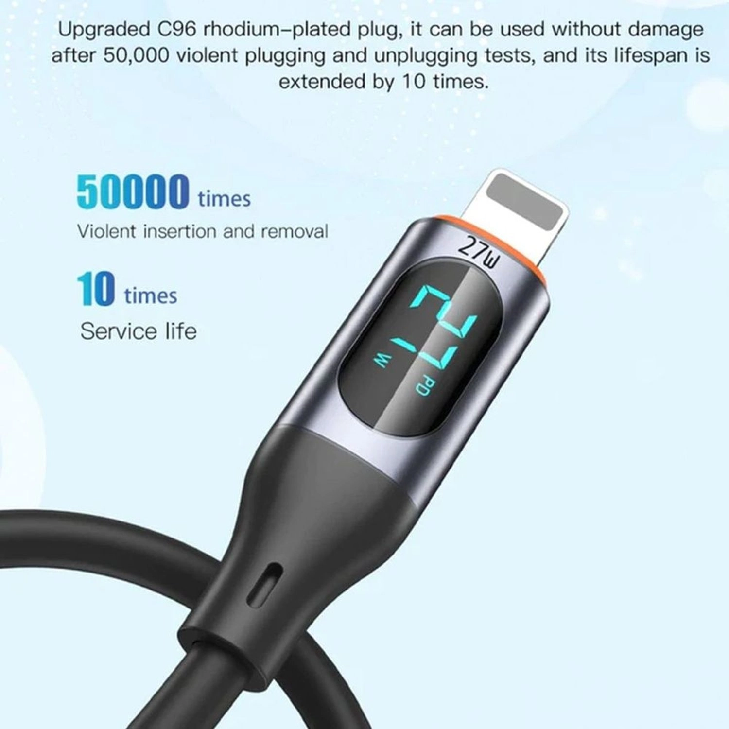 USB-C Cable - 1m