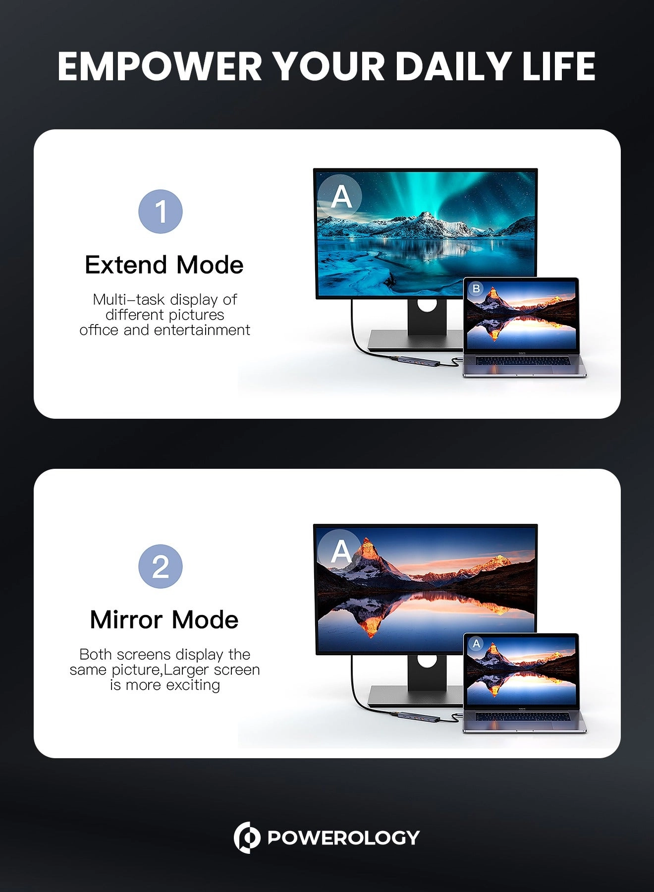 6 Port USB-C Hub - 4K HDMI PD100W 10Gbps