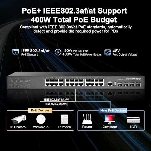 24G + 4x10G SFP(Managed) 28-Ports