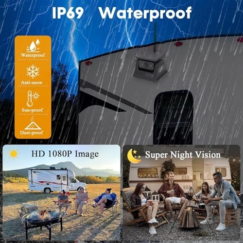 Backup Camera - Night vision 2.4GHz 1080P