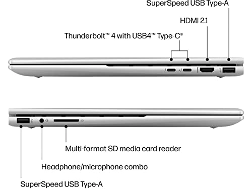 Envy X360 2-in-1 - 15.6'' Core i5-1135G7 32GB DDR4 2TB SSD