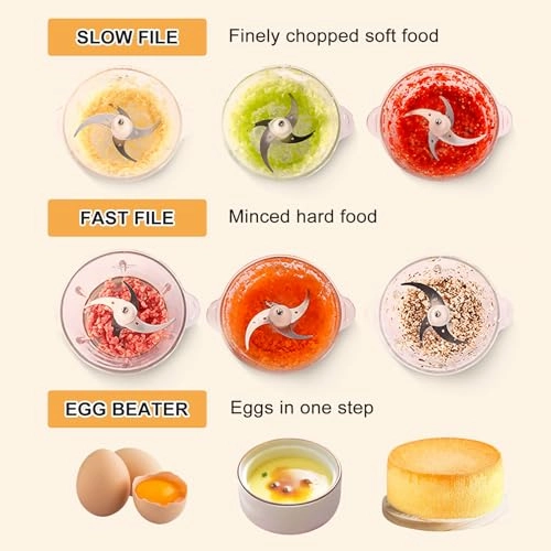 Electric Kitchen Chopper - 2L