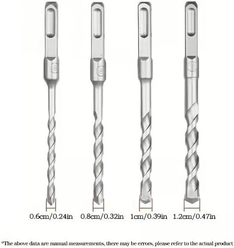 Rotary Hammer Adapter - 12 Volts Battery Powered Impact Bits