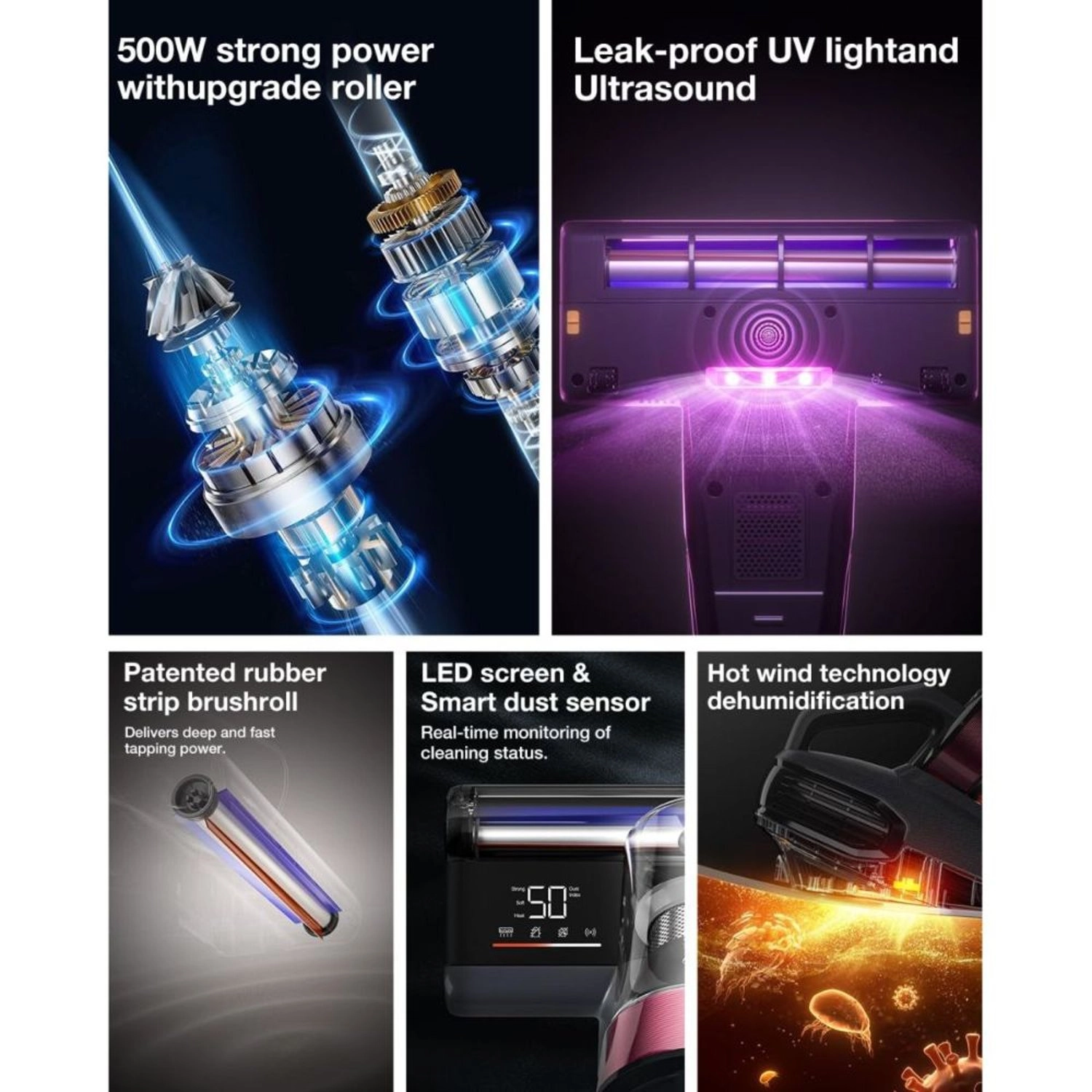 BX8 - Handheld Vacuum Cleaner 600W 500 ml