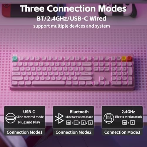 Node100 - Wired/Wireless