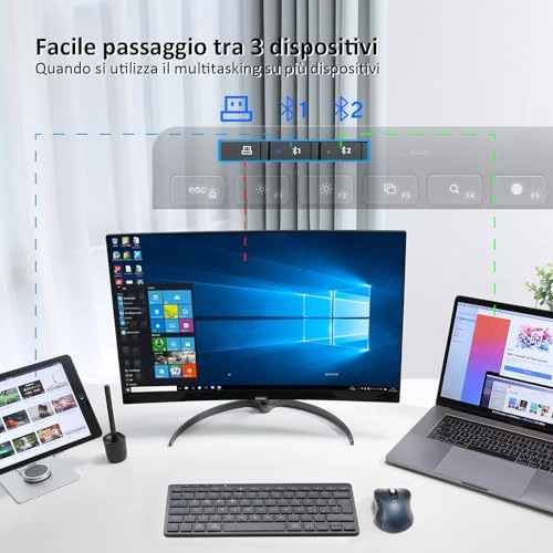 D817 - UK Wireless