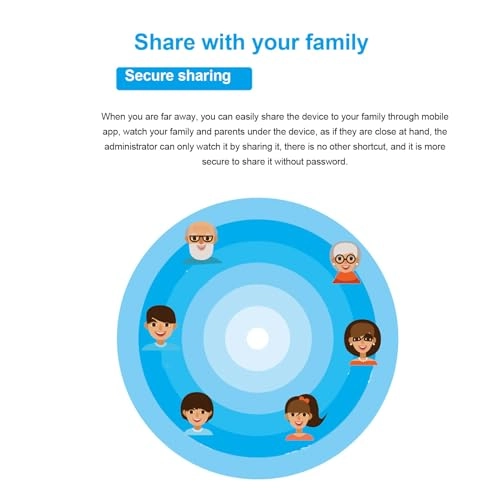 Solar Security Camera