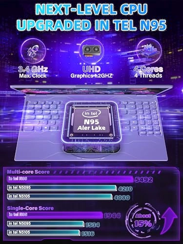 DQ160 Premium Business Laptop DQ160 - 16'' N95 16GB DDR4 512GB SSD