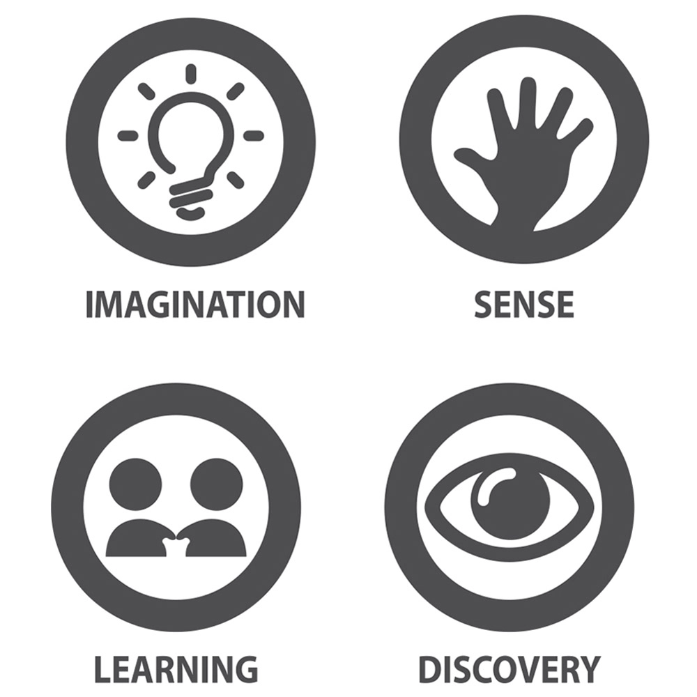 Market Shopping Cart Toy Set - 56pcs (SBF-LS_DIYSC_PI)