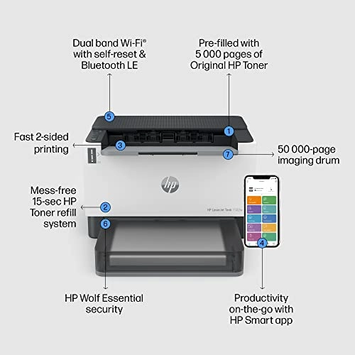 LaserJet Tank 1502W