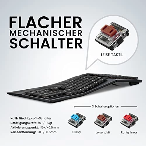 PERIBOARD-535 - DE Wired