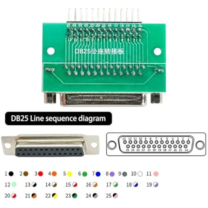 DB25 Breakout Board
