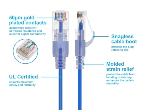 Cat6A SlimRun - 5ft