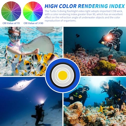 Turbo S Diving Flashlight Rechargeable (10000lm)