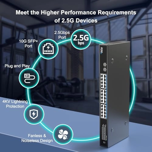 26 port Unmanaged | 24X2.5G+2X10G SFP 26-Ports