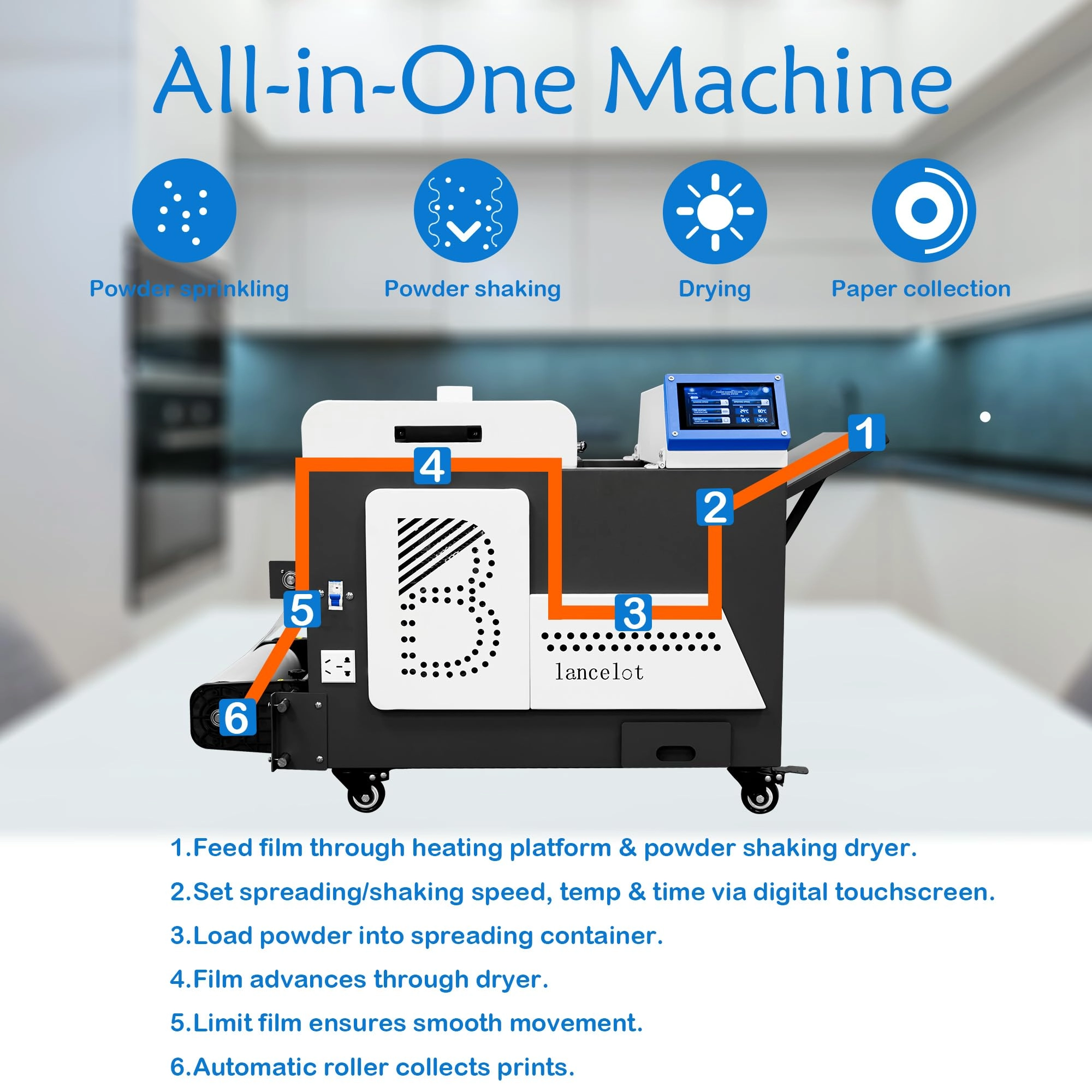 M1630 + Printer oven + Laptop