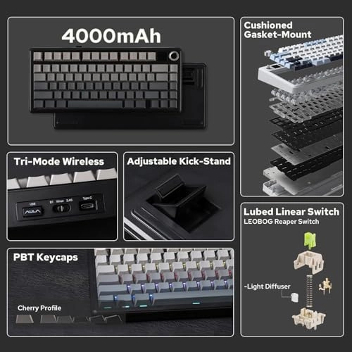 F75 MAX - Wireless