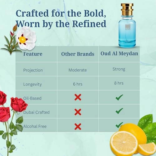 Jubeltion Twentyfive Eau de Parfum 50 ml