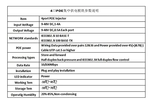 PoE Injector - DC12V-48V 8 ports IEEE802.3af/at 10/100Mbps